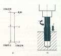 2018年4月10日 (二) 22:03版本的缩略图